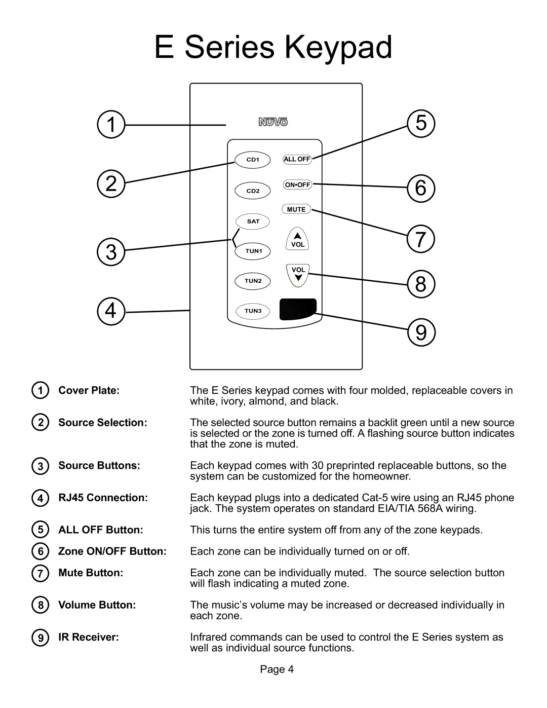 Nuvo NV-E6MS, NV-E6XS manual Series Keypad 