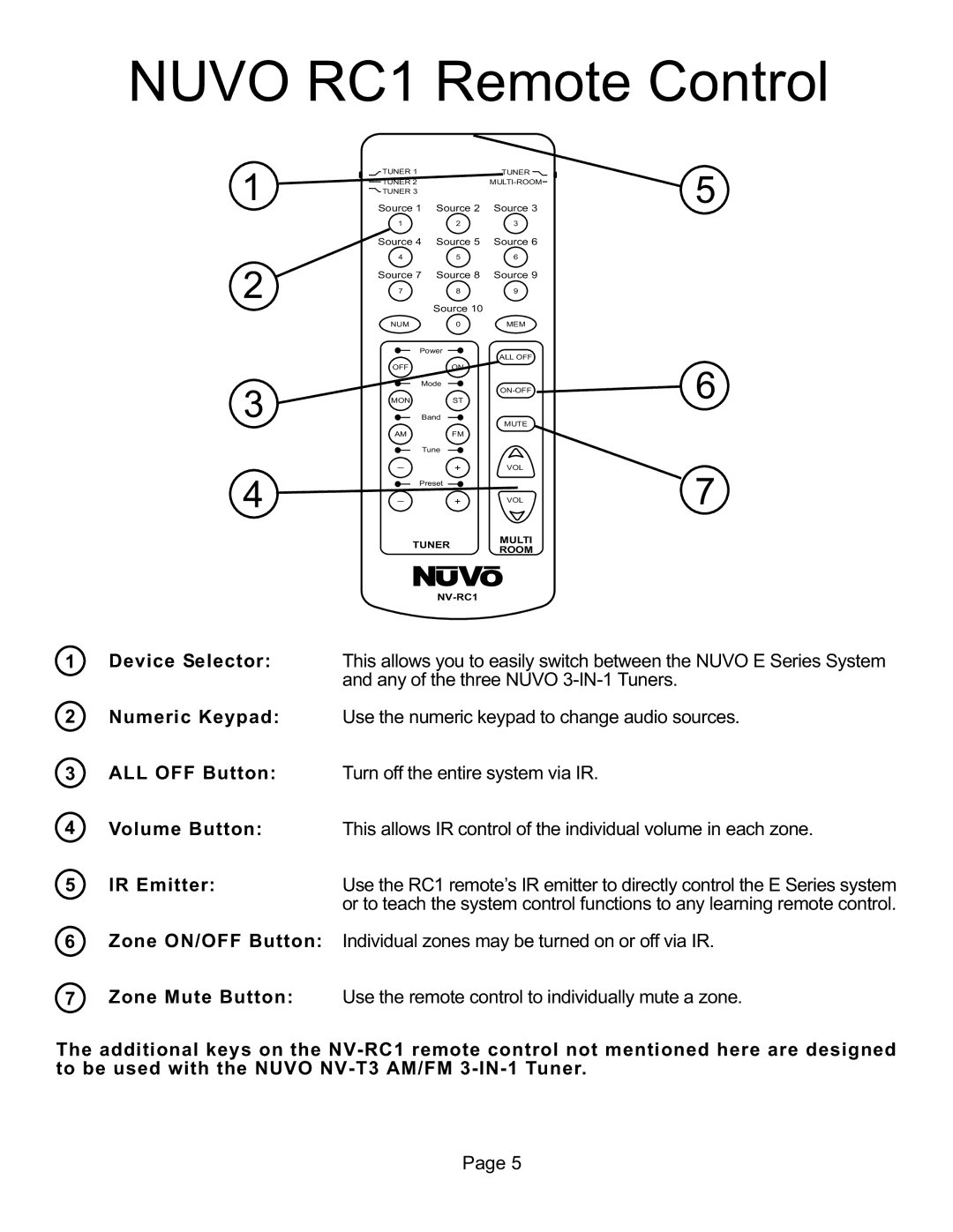 Nuvo NV-E6XS, NV-E6MS manual Nuvo RC1 Remote Control, IR Emitter 