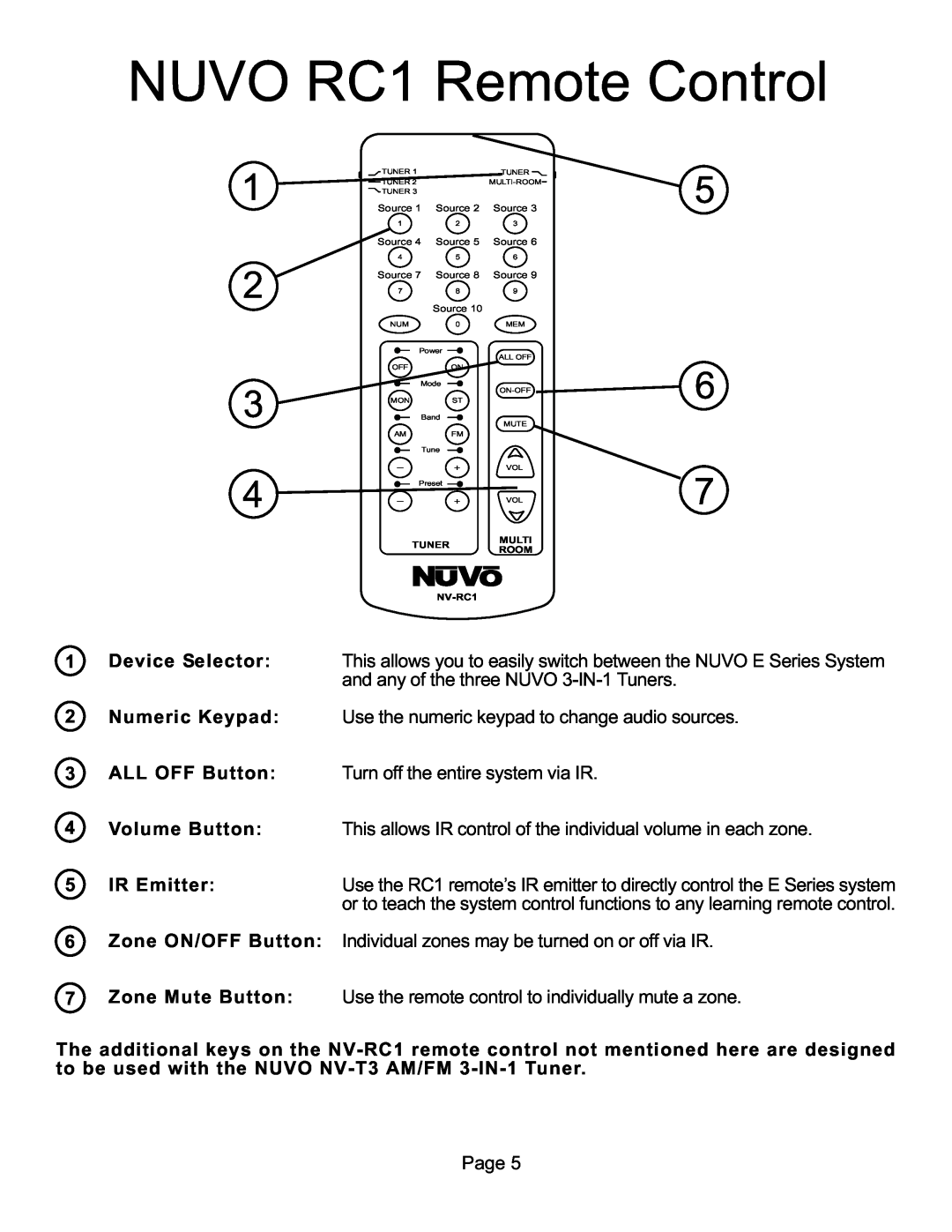 Nuvo NV-E6XS, NV-E6MS manual NUVO RC1 Remote Control, IR Emitter 