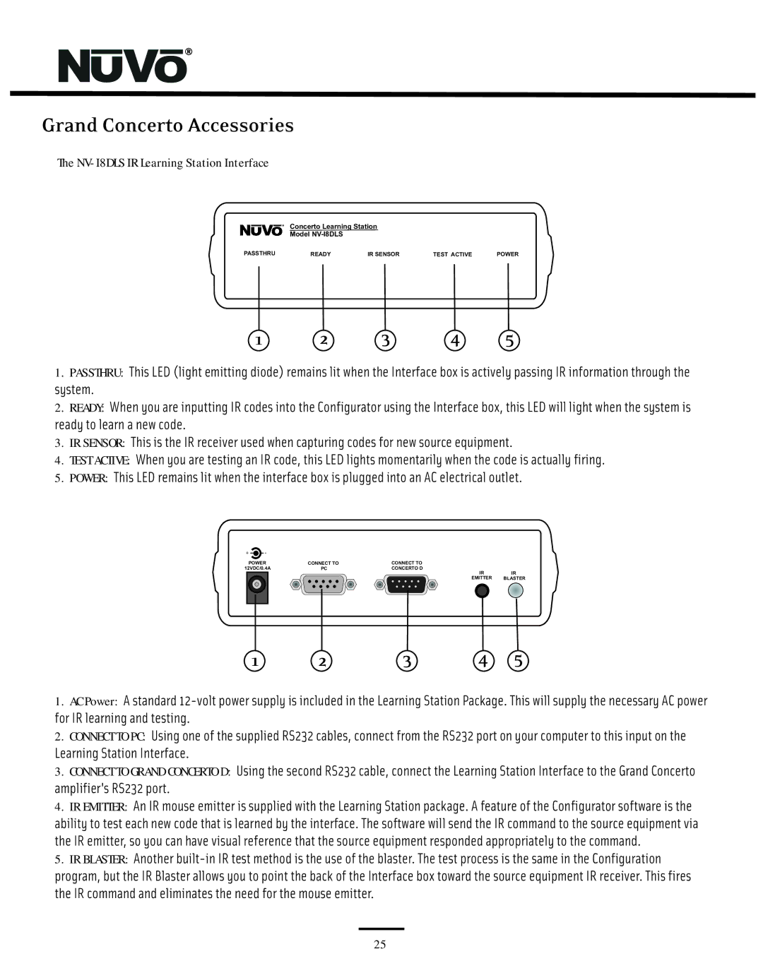 Nuvo NV-I8GMS, NV-I8GXS manual Grand Concerto Accessories, NV-I8DLS IR Learning Station Interface 