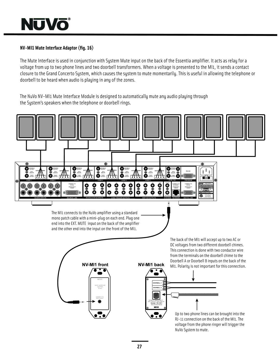 Nuvo NV-I8GMS, NV-I8GXS manual NV-MI1 Mute Interface Adaptor fig 