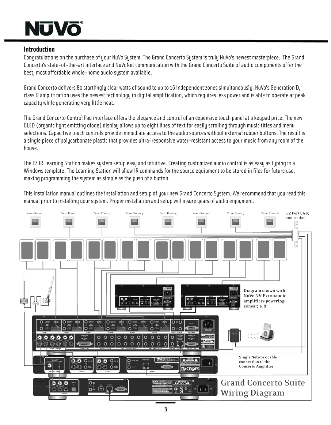 Nuvo NV-I8GMS, NV-I8GXS manual Introduction 