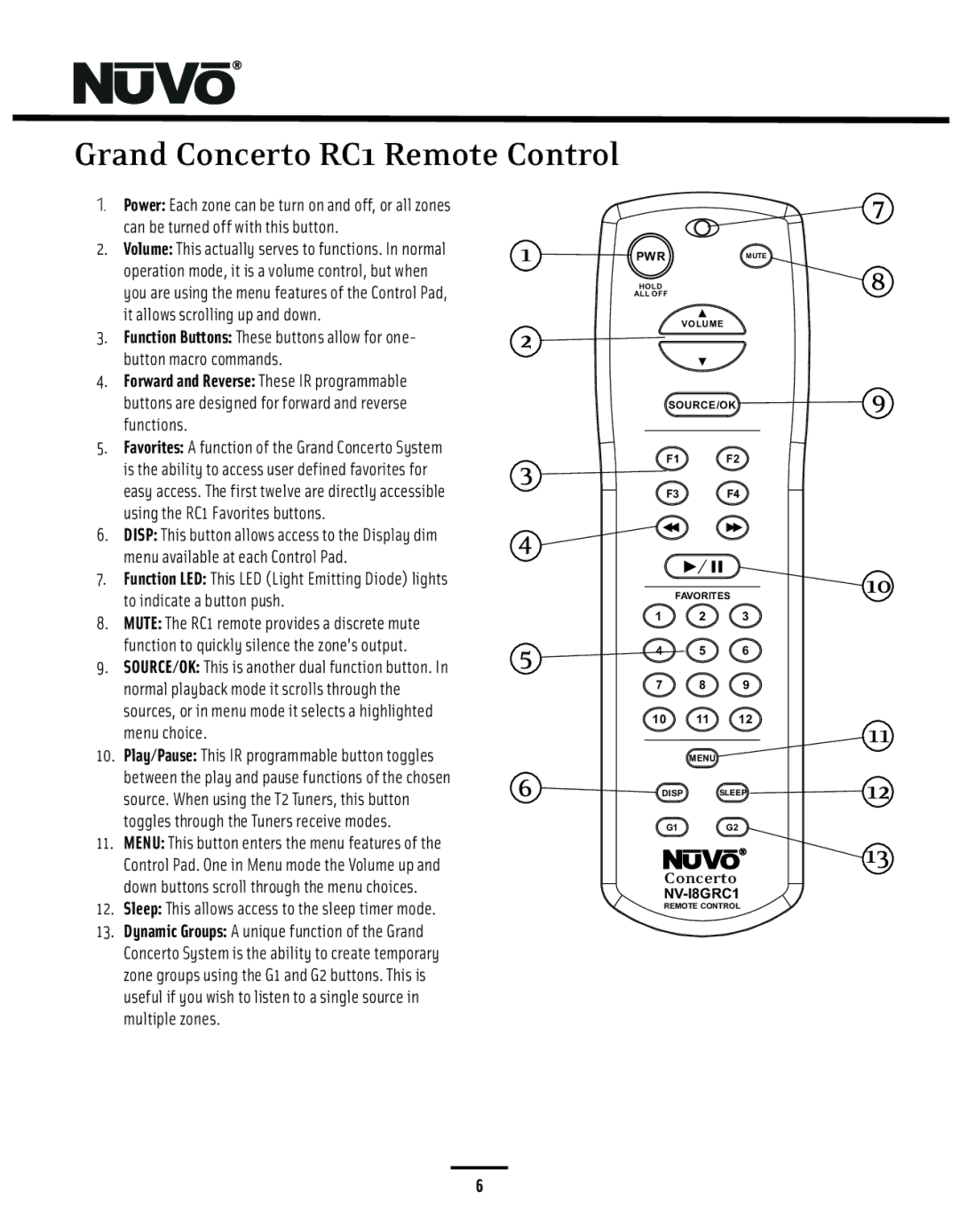 Nuvo NV-I8GMS, NV-I8GXS manual Grand Concerto RC1 Remote Control 