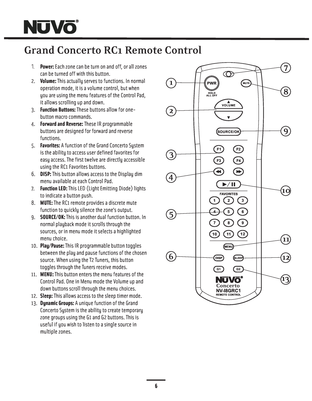 Nuvo NV-I8GMS, NV-I8GXS manual Grand Concerto RC1 Remote Control 