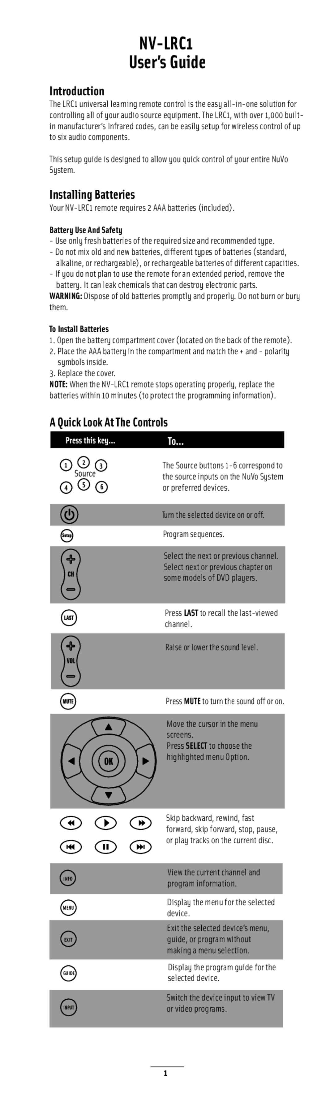 Nuvo NV-LRC1 manual Introduction, Installing Batteries, Quick Look At The Controls 
