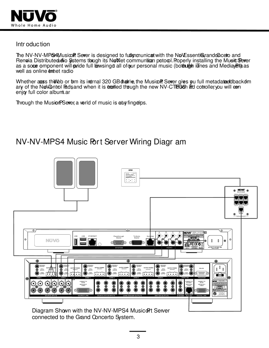 Nuvo manual NV-NV-MPS4 Music Port Server Wiring Diagram 