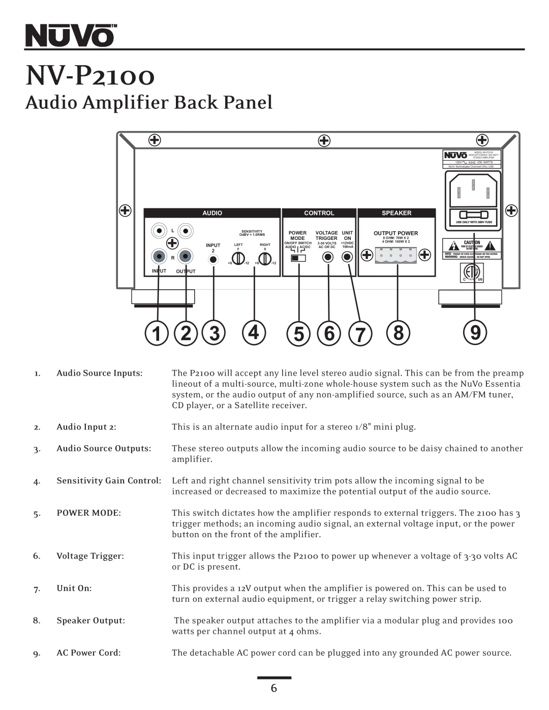 Nuvo NV-P2100 owner manual Audio Amplifier Back Panel, Unit On 