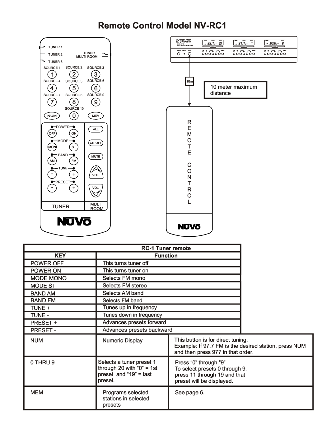 Nuvo NV-T3 owner manual Remote Control Model NV-RC1, RC-1Tuner remote, Function 