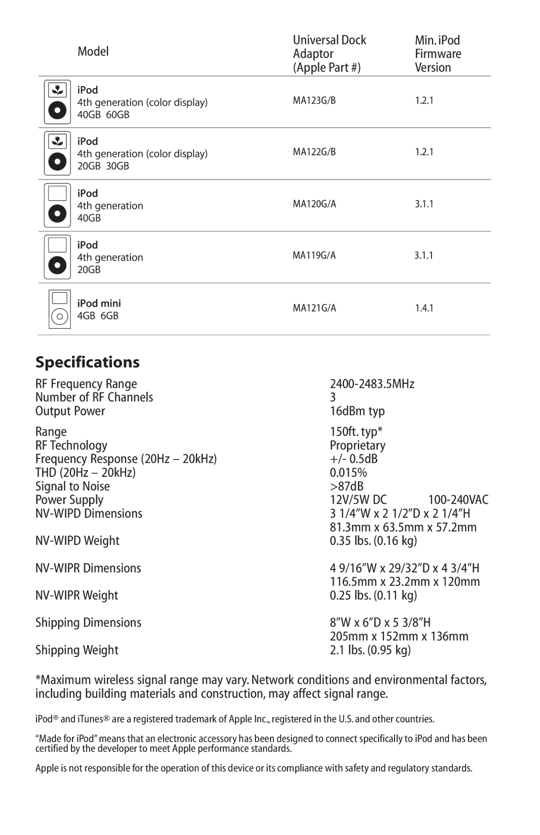 Nuvo NV-WIPS manual Specifications, Shipping Weight 