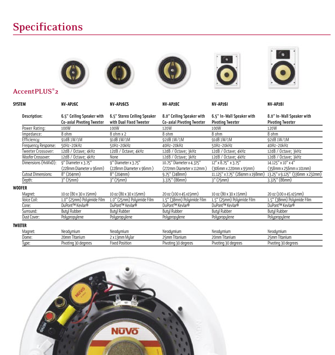 Nuvo Speaker manual AccentPLUS2, System NV-AP26C NV-AP26CS NV-AP28C NV-AP26I NV-AP28I 