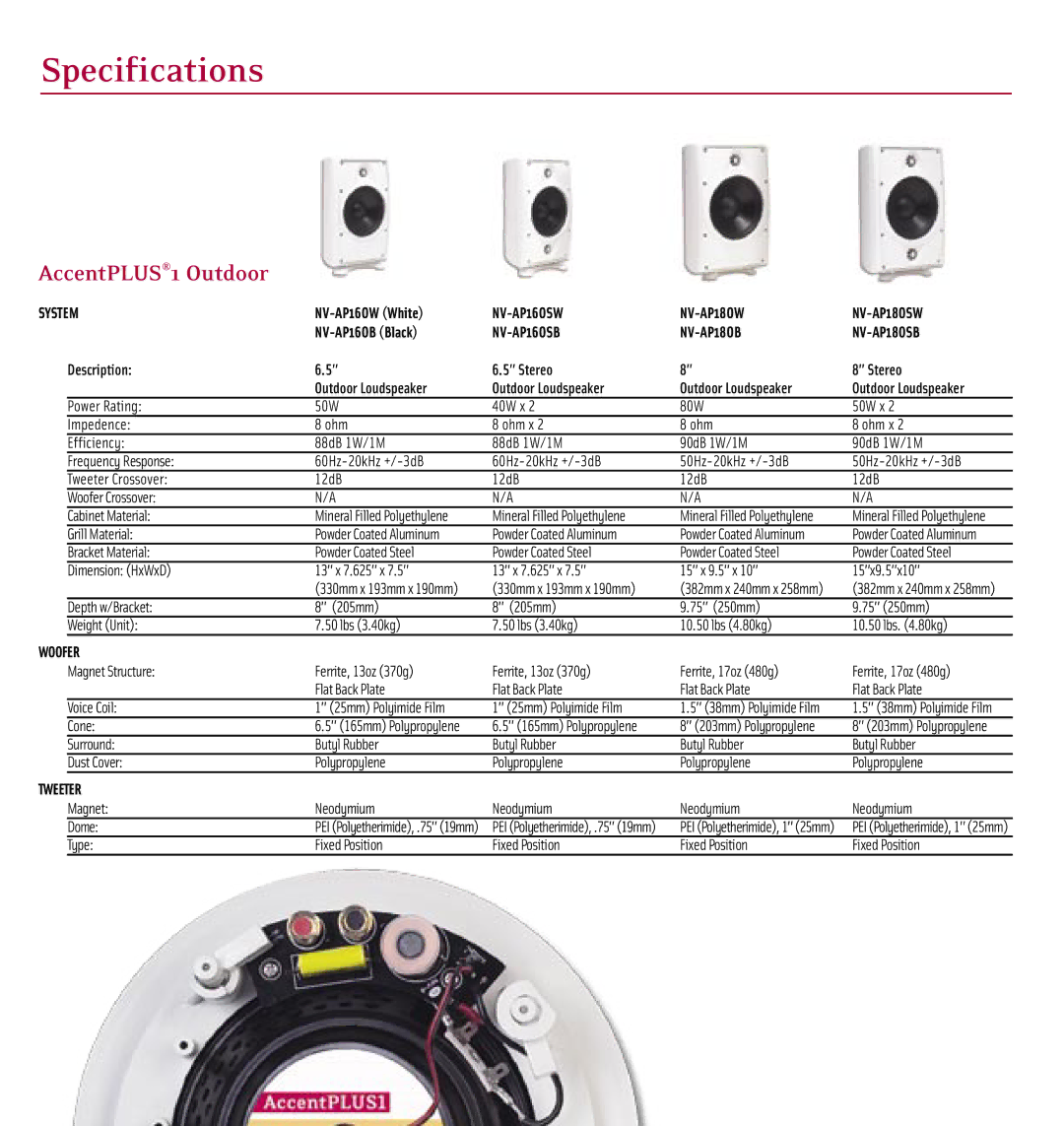 Nuvo Speaker manual AccentPLUS1 Outdoor, System, NV-AP16OSW NV-AP18OW NV-AP18OSW, NV-AP16OSB NV-AP18OB NV-AP18OSB 