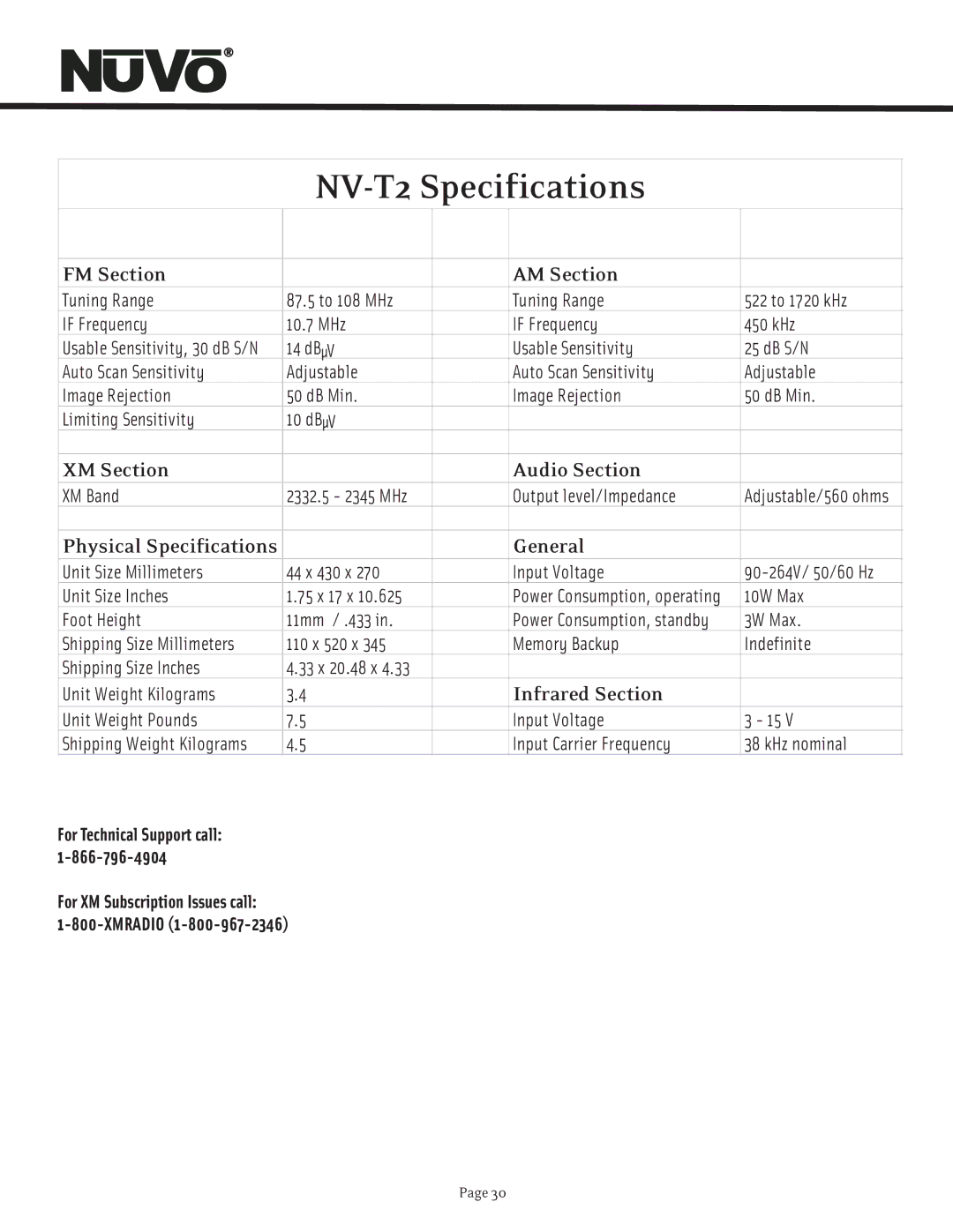 Nuvo T2 manual FM Section AM Section, XM Section Audio Section, General, Infrared Section 