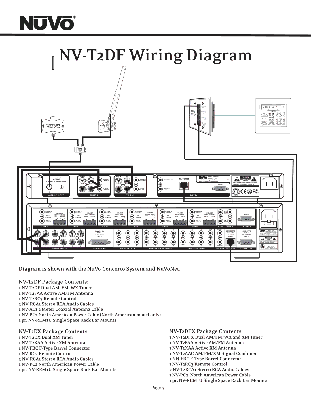 Nuvo manual NV-T2DF Wiring Diagram, NV-T2DX Package Contents NV-T2DFX Package Contents 