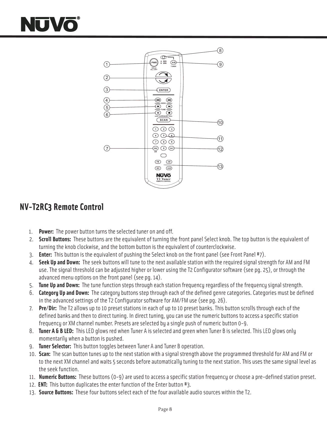 Nuvo manual NV-T2RC3 Remote Control 