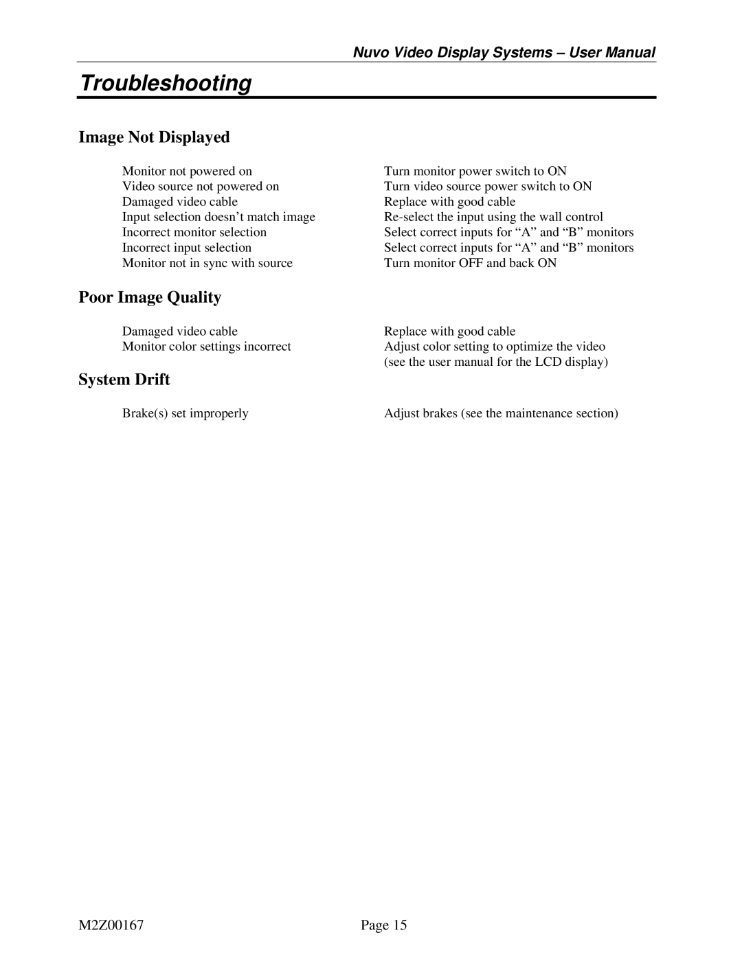 Nuvo V1360A user manual Image Not Displayed, Poor Image Quality, System Drift 