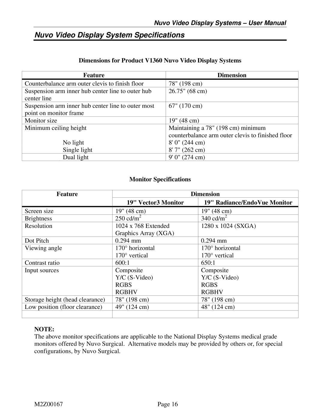 Nuvo V1360A user manual Nuvo Video Display System Specifications, Rgbs Rgbhv 