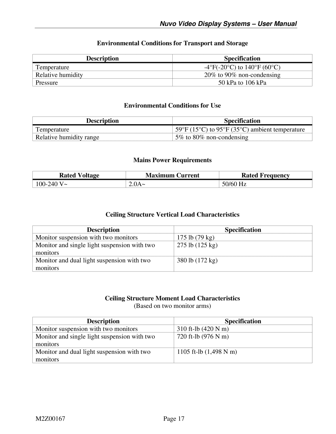 Nuvo V1360A Environmental Conditions for Use Description Specification, Ceiling Structure Moment Load Characteristics 