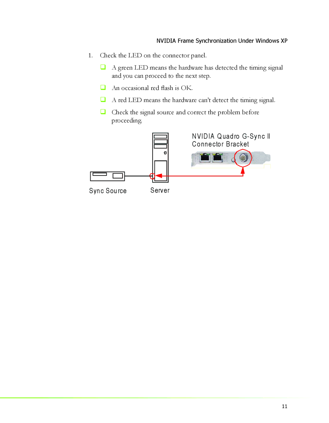 Nvidia 2 manual VID IA Q uadro G-Sync Onnector Bracket Sync Source Server 