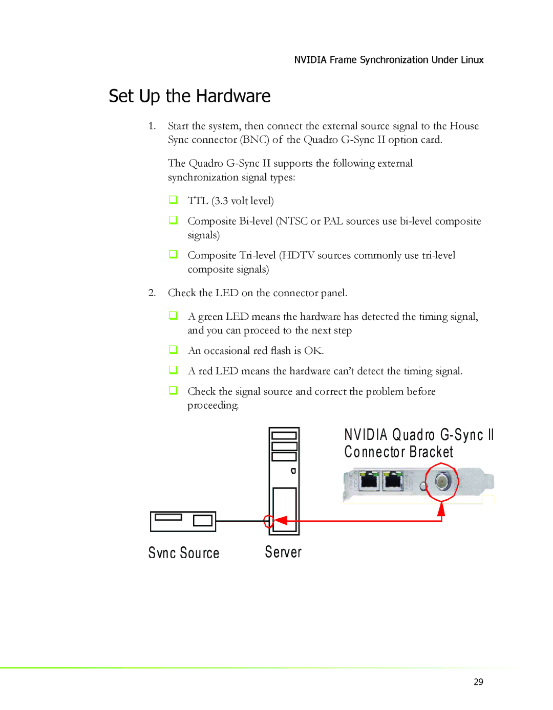 Nvidia 2 manual Nvidia Q uadro G-Sync Connector Bracket Syn c Sou rce 