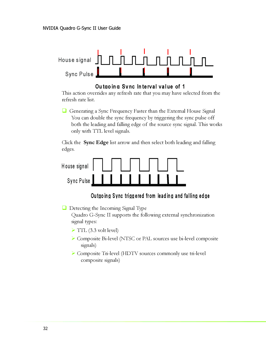 Nvidia 2 manual Ou tgo in g Sync trigg ered from lead in g and falling ed ge 