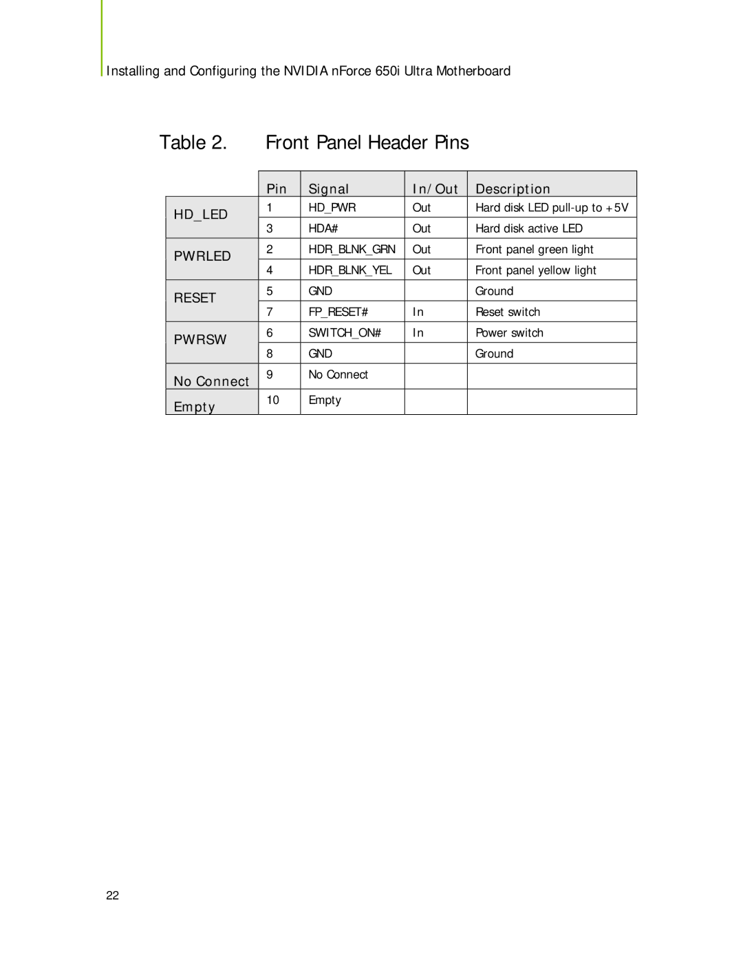 Nvidia 650I manual Front Panel Header Pins 