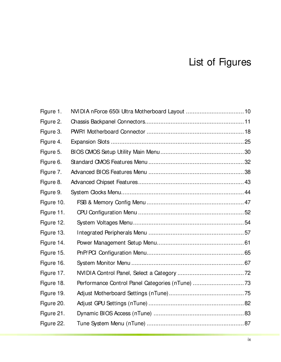 Nvidia 650I manual List of Figures, Nvidia nForce 650i Ultra Motherboard Layout 