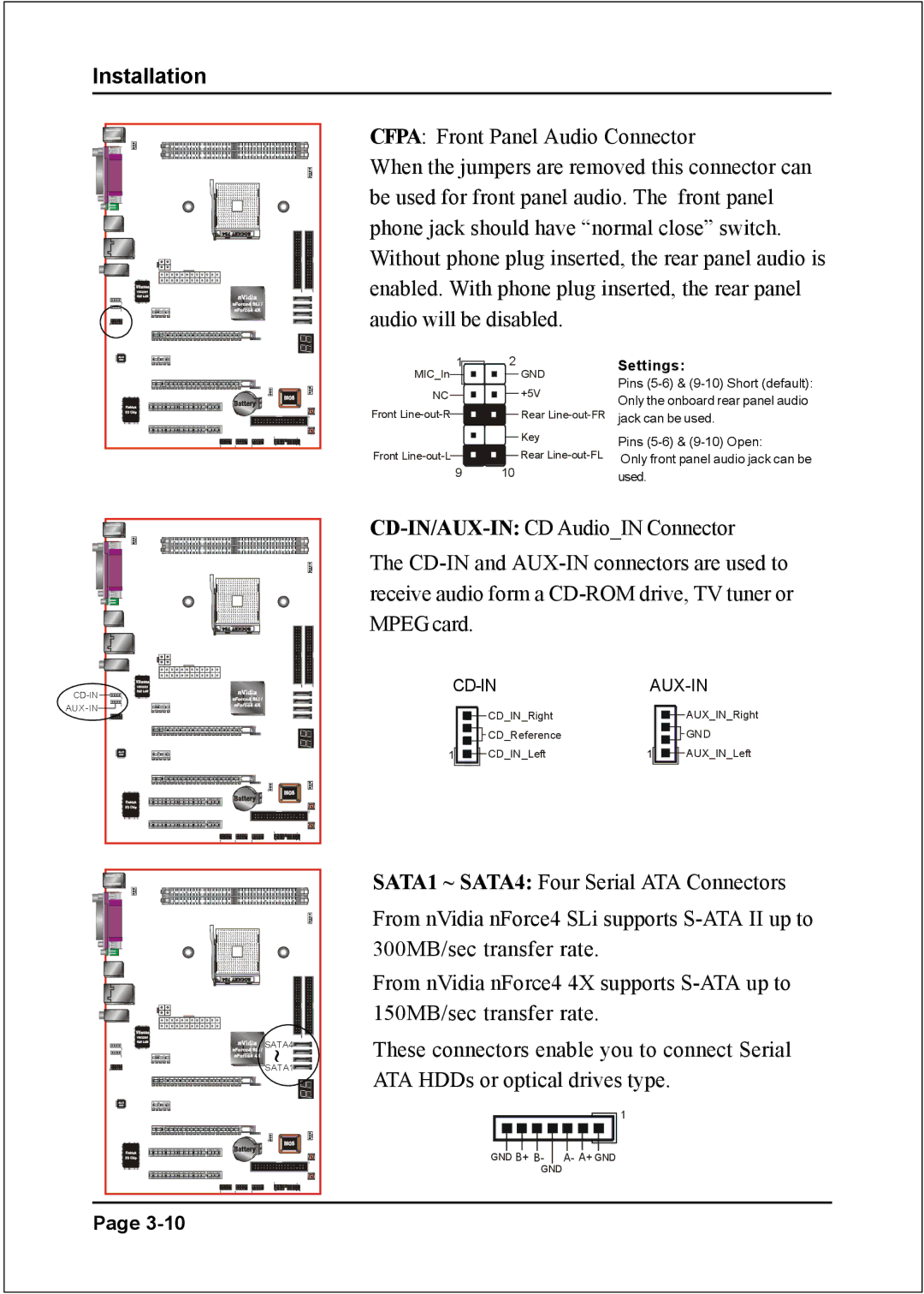 Nvidia 754 specifications Cd-Inaux-In 