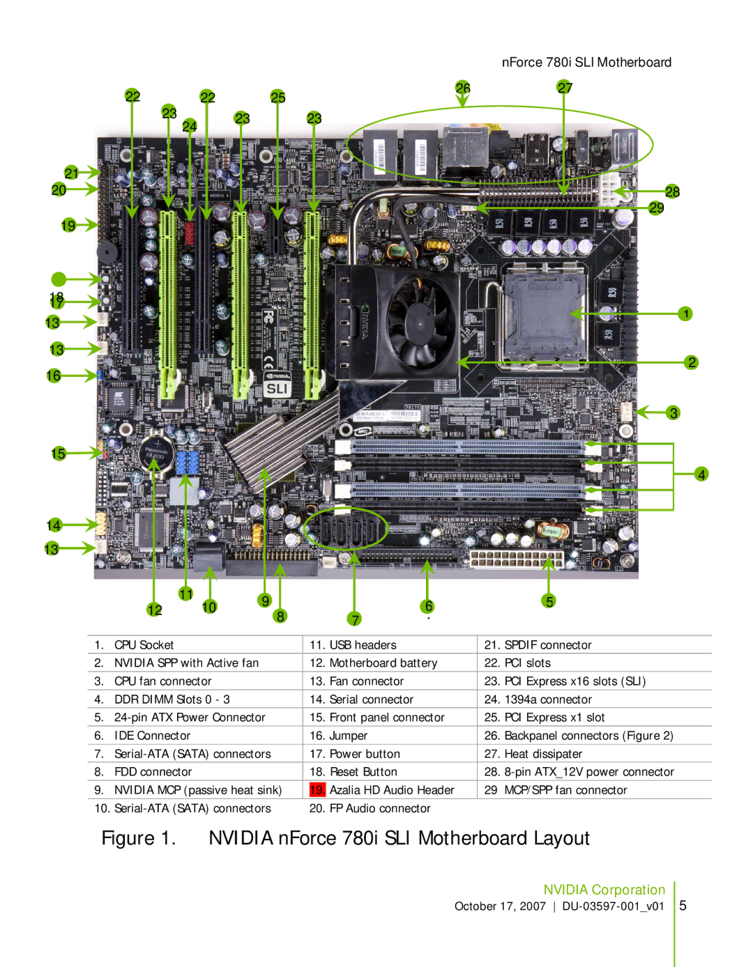 Nvidia 780I SLI manual Nvidia nForce 780i SLI Motherboard Layout 