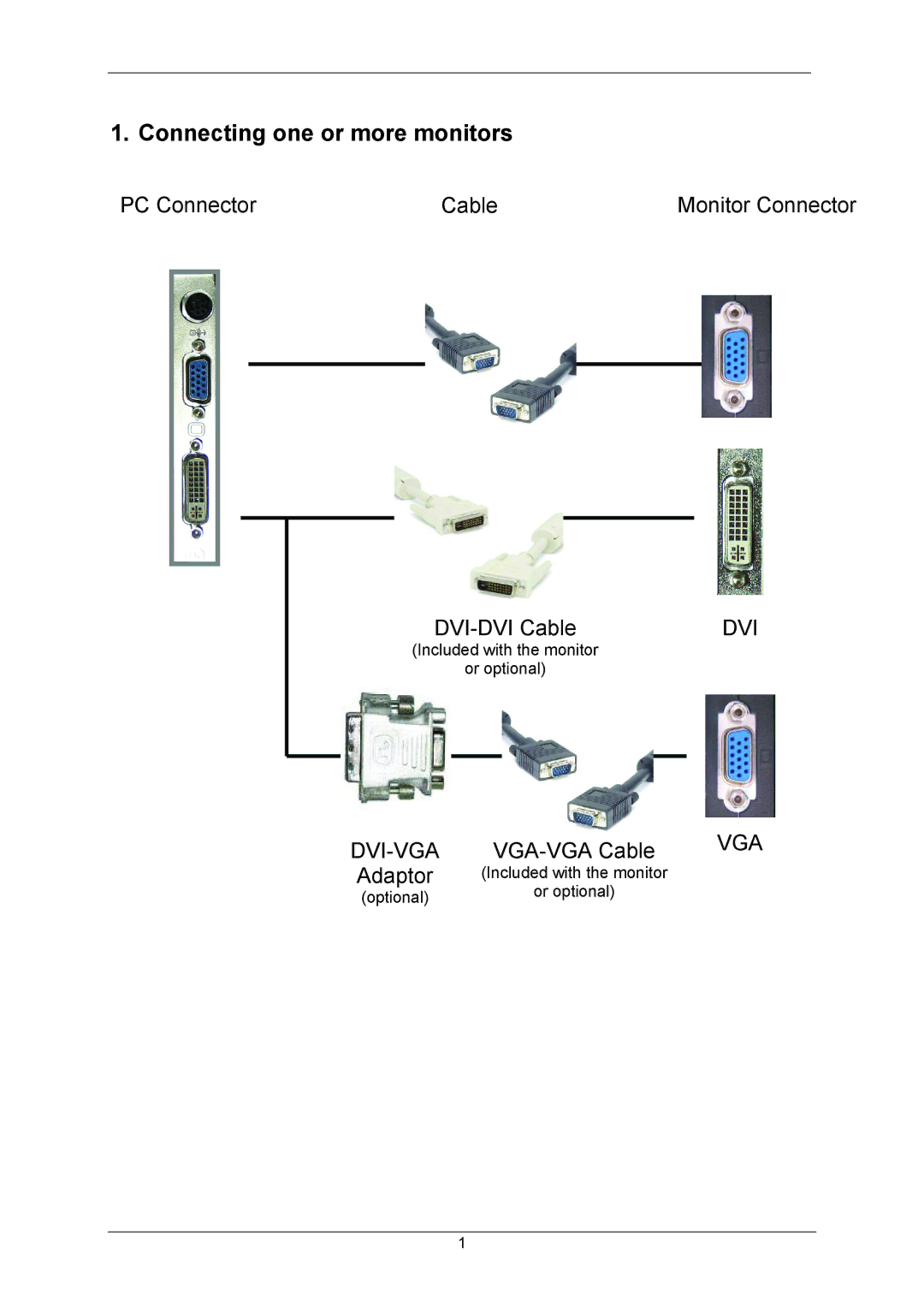 Nvidia 8400GS manual Connecting one or more monitors, DVI-DVI Cable 