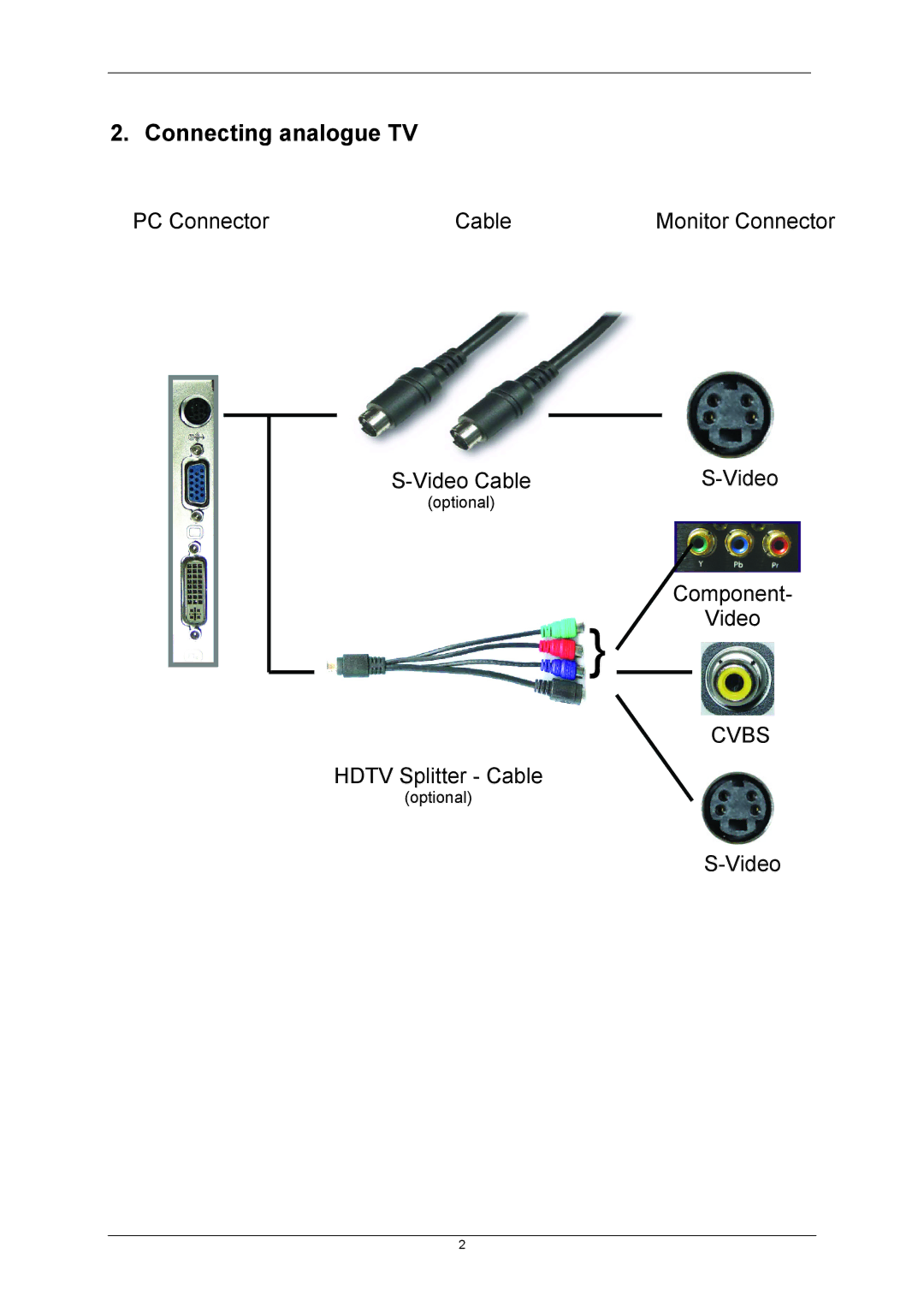 Nvidia 8400GS manual Connecting analogue TV 