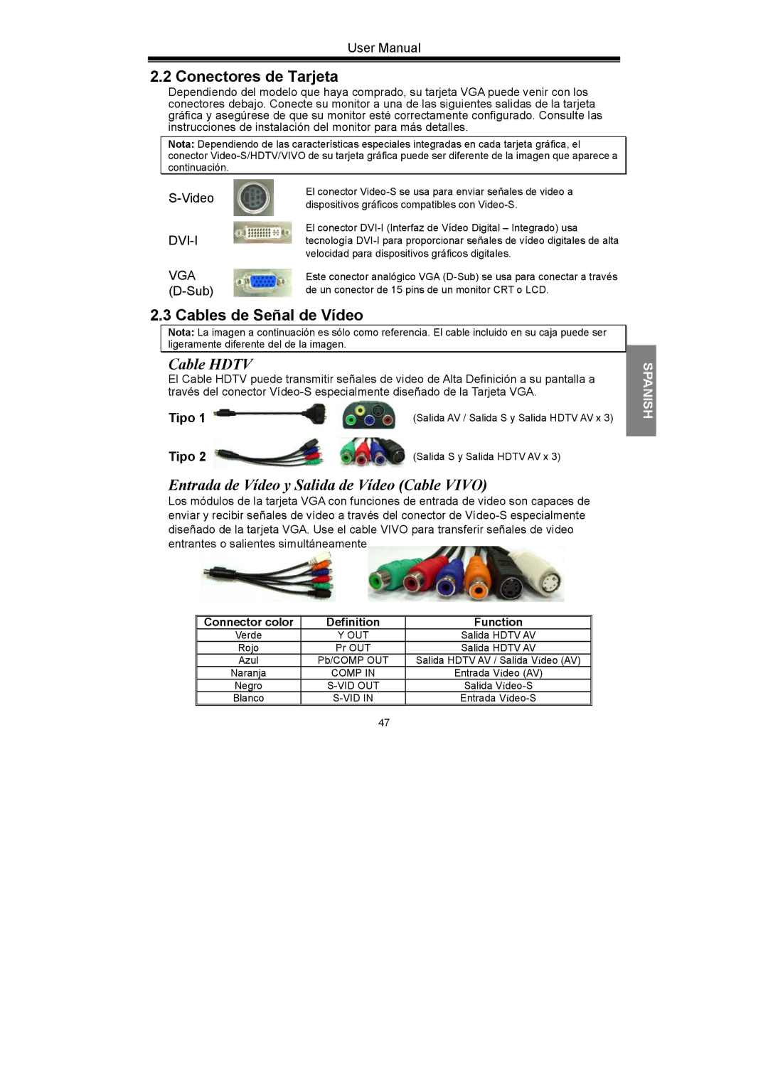 Nvidia GeForce Series manual Conectores de Tarjeta, Cables de Señal de Vídeo, Cable Hdtv, Tipo 