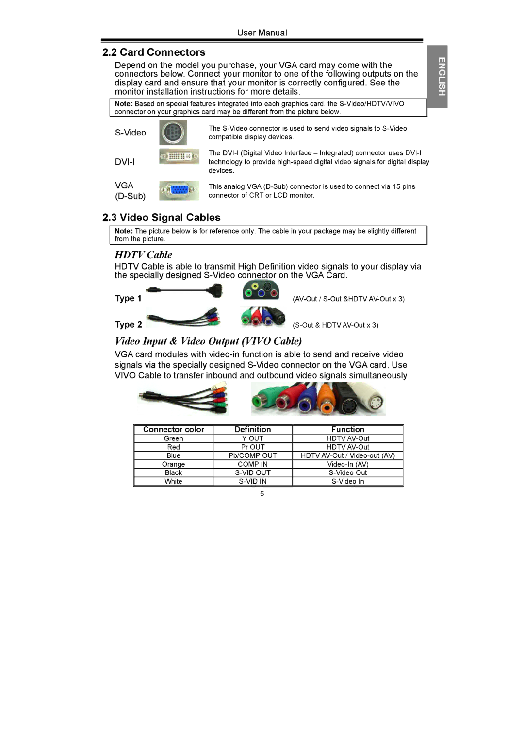 Nvidia GeForce Series manual Card Connectors, Video Signal Cables, Hdtv Cable, Video Input & Video Output Vivo Cable, Type 