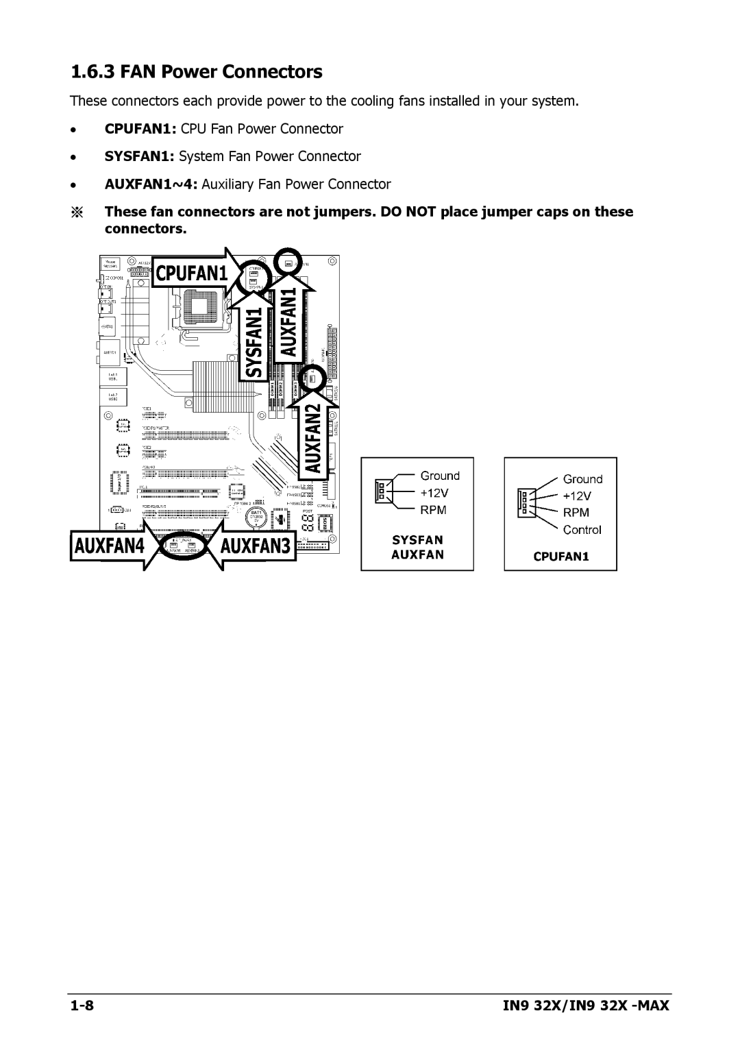 Nvidia IN9 32X-MAX user manual FAN Power Connectors 