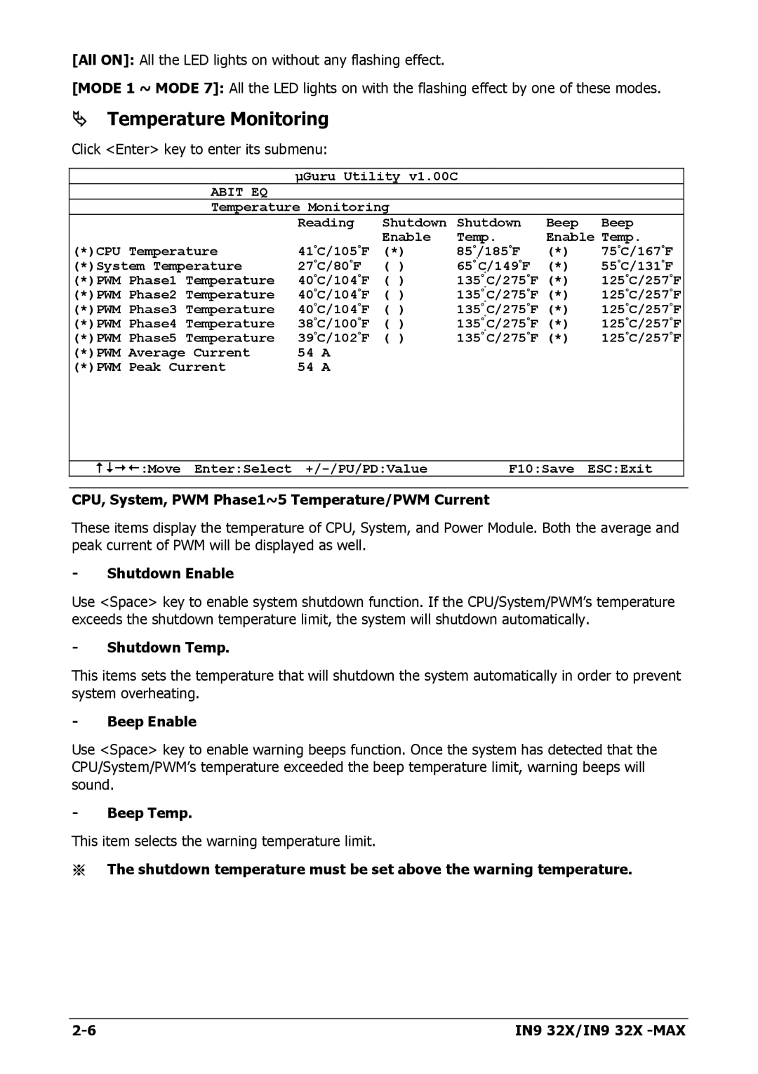 Nvidia IN9 32X-MAX user manual Temperature Monitoring 