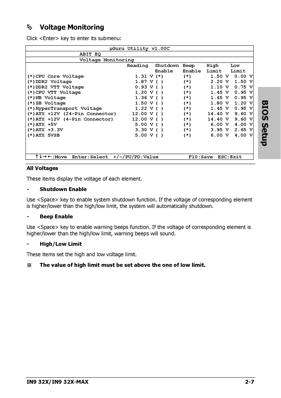 Nvidia IN9 32X-MAX user manual Voltage Monitoring, All Voltages, High/Low Limit 