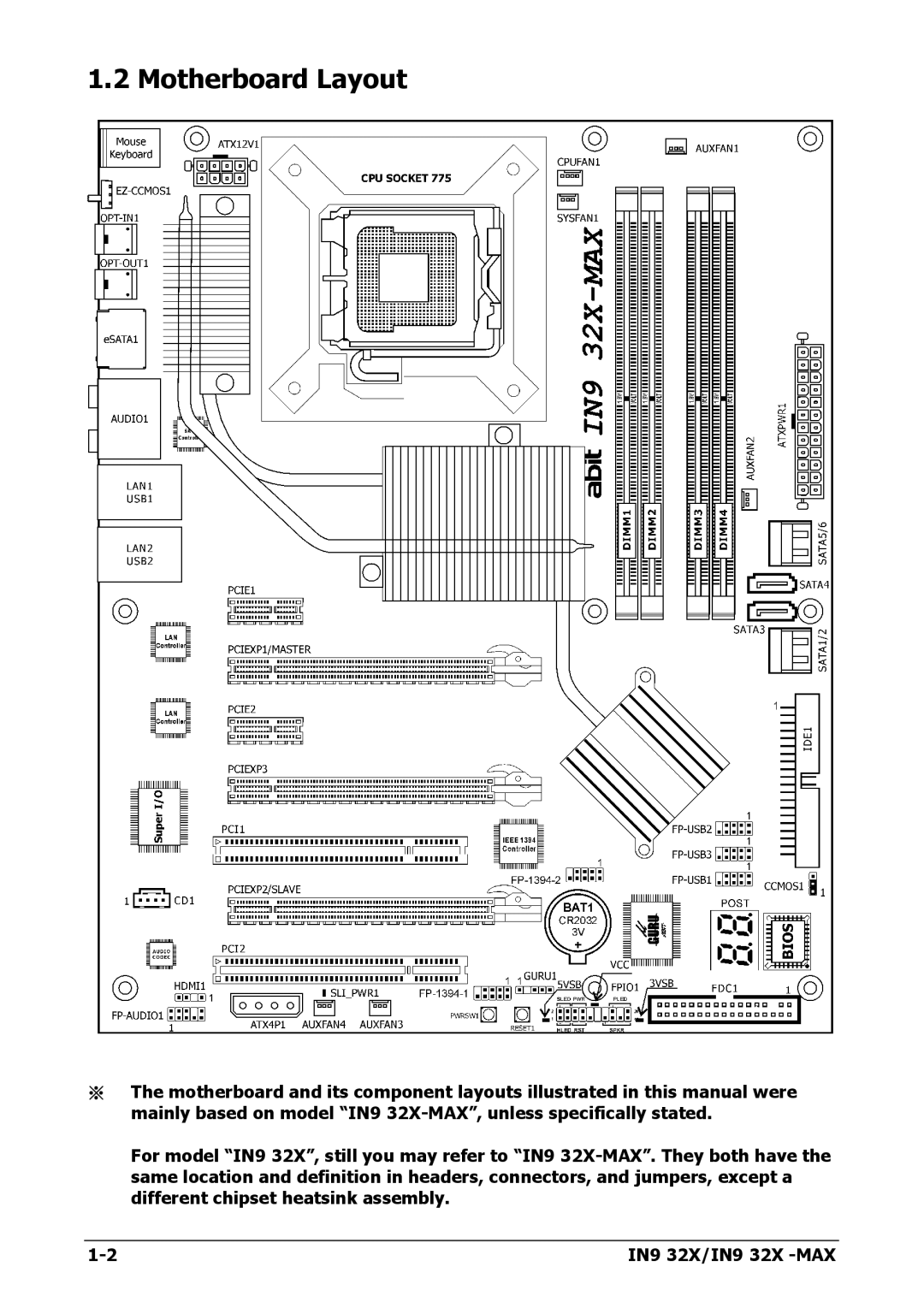 Nvidia IN9 32X-MAX user manual Motherboard Layout 