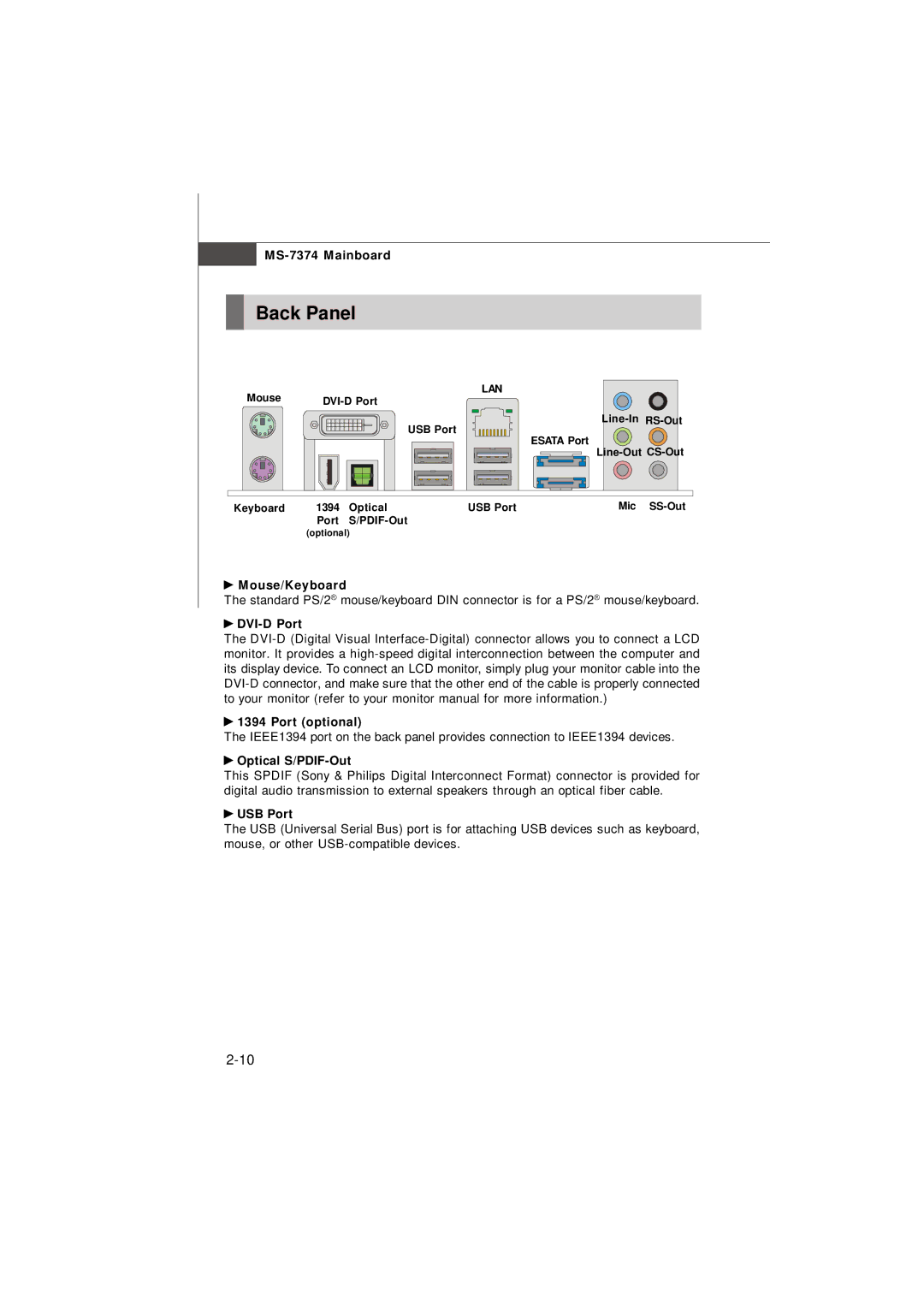 Nvidia MS-7374 manual Back Panel 