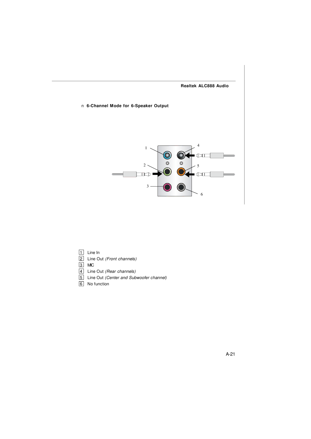 Nvidia MS-7374 manual Channel Mode for 6-Speaker Output 