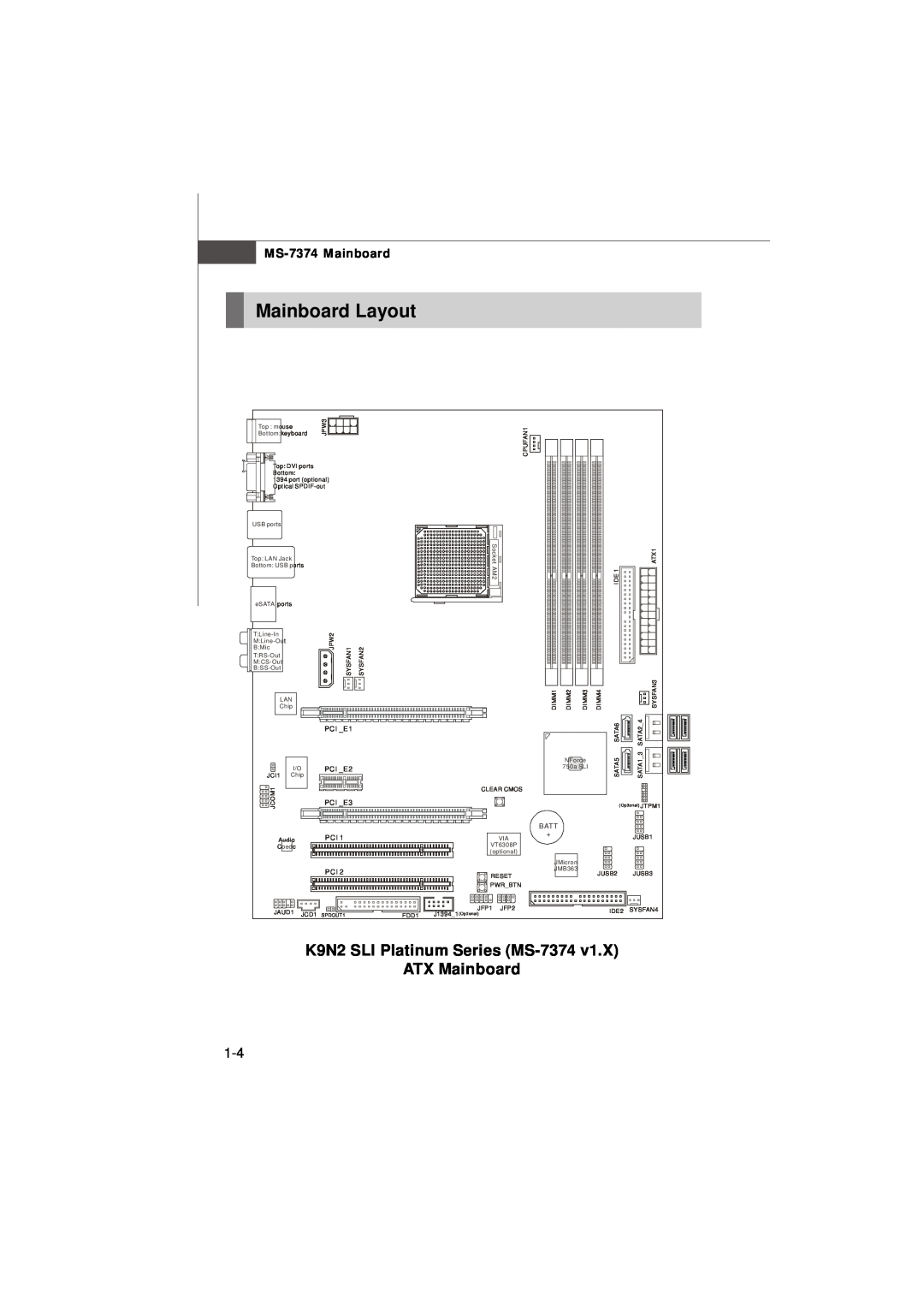 Nvidia Mainboard Layout, K9N2 SLI Platinum Series MS-7374 ATX Mainboard, MS-7374 Mainboard, PCI E1, PCI E2, PCI E3 
