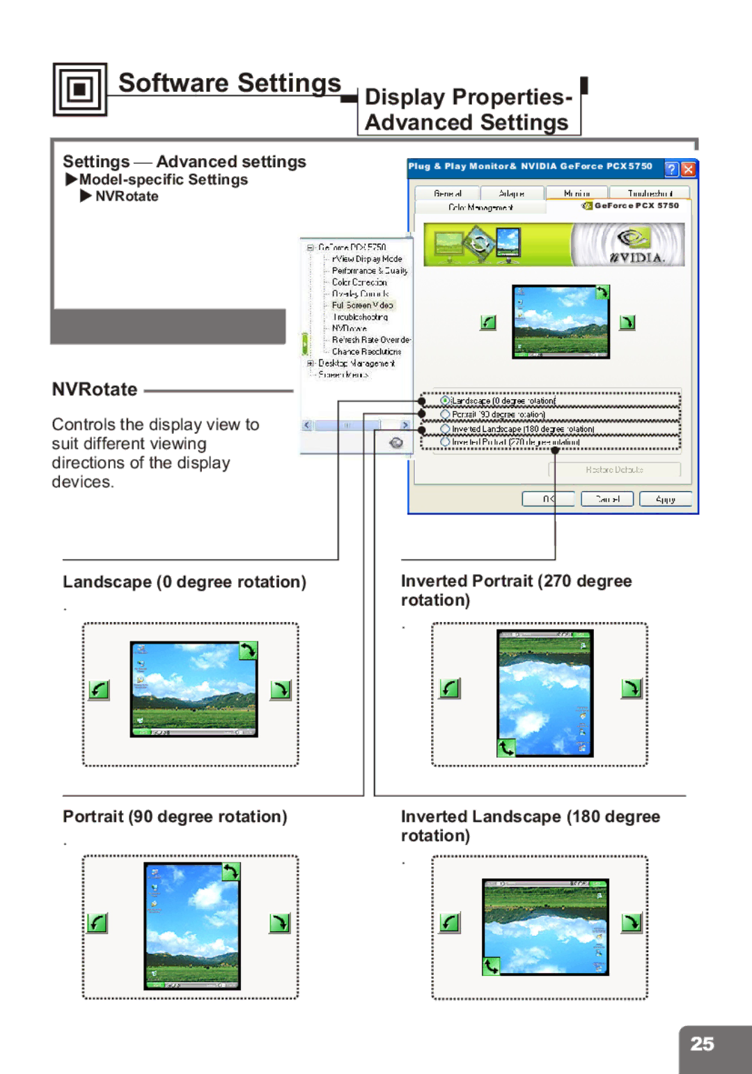 Nvidia PCI Express Series user manual NVRotate 