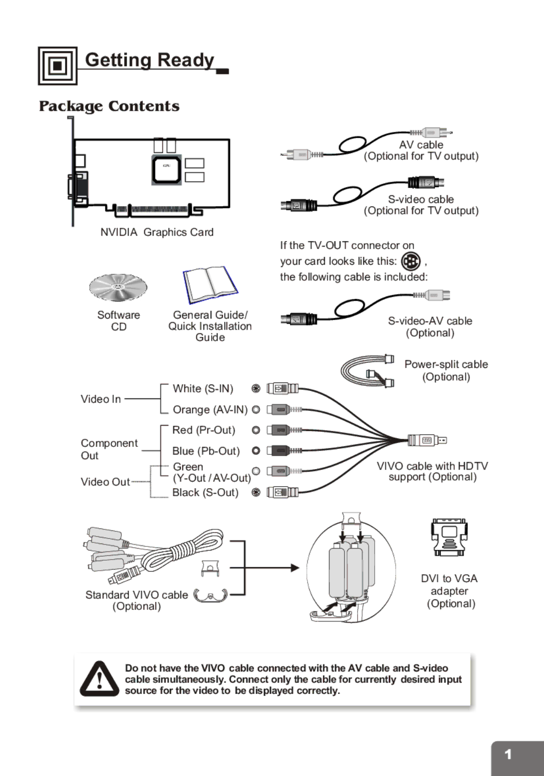 Nvidia PCI Express Series user manual Getting Ready, Package Contents 