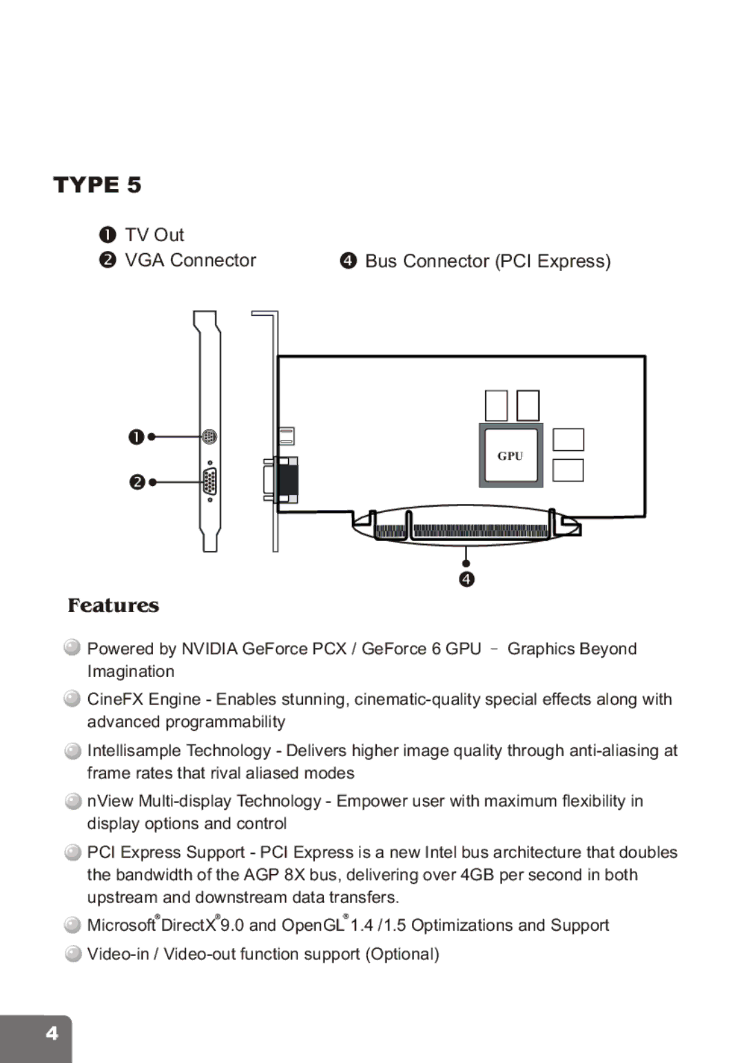 Nvidia PCI Express Series user manual Features 