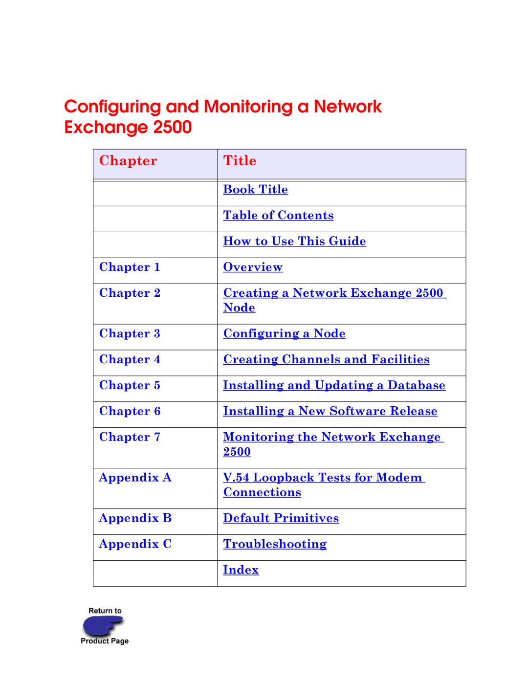 Nx Networks 2410/Series 10, 2500, 2200 manual 1RGH 