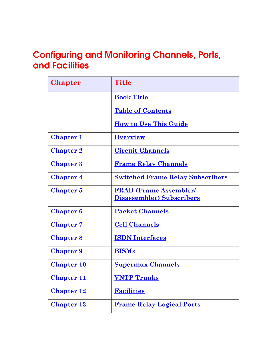 Nx Networks 2410/Series 10, 2500, 2200 manual Kdswhu 2YHUYLHZ LUFXLW&KDQQHOV UDPH5HOD\&KDQQHOV 