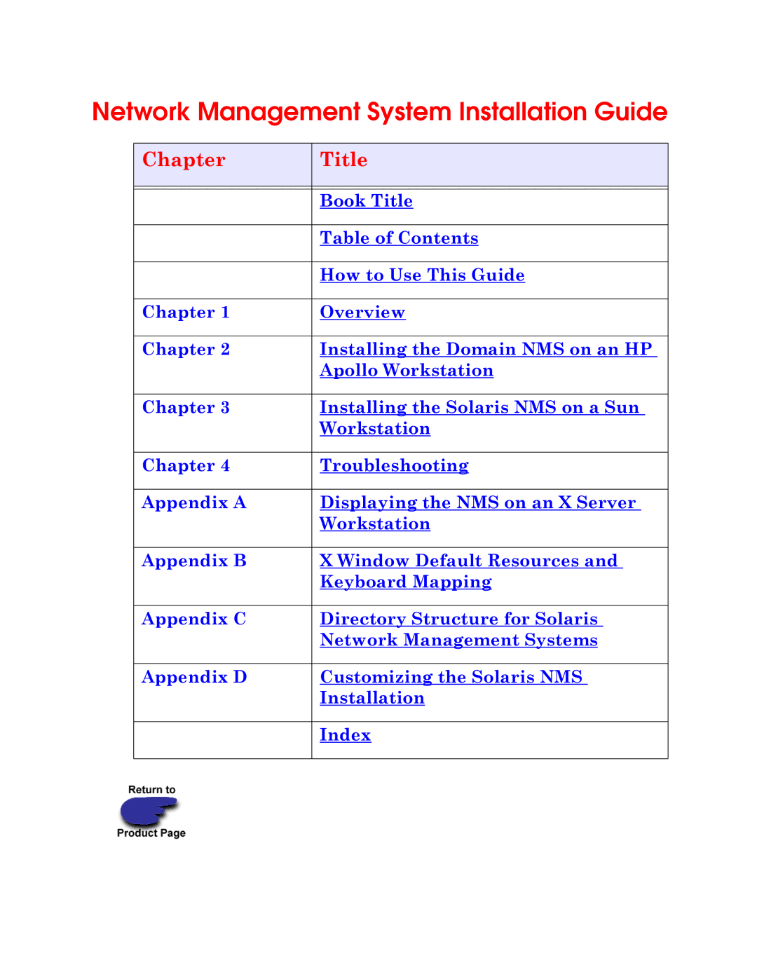 Nx Networks 2500, 2410/Series 10, 2200 manual Kdswhu 7LWOH 