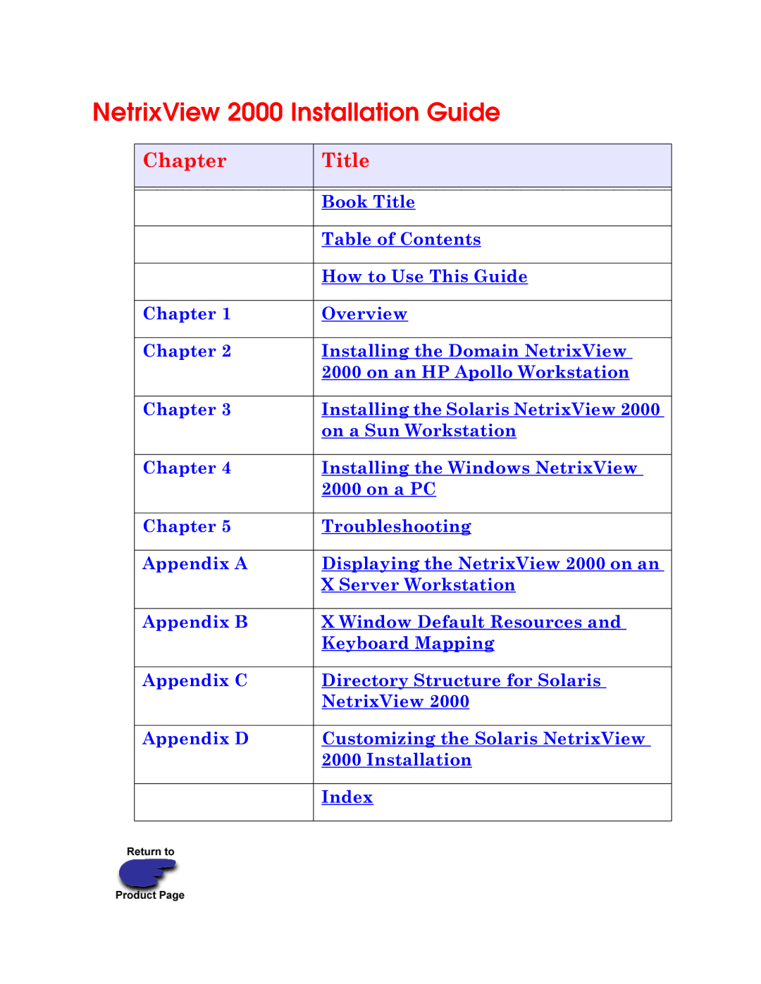 Nx Networks 2410/Series 10, 2500, 2200 manual Trrr y 