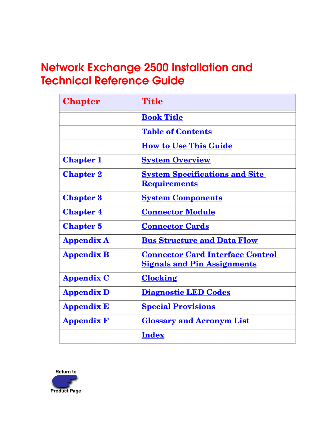 Nx Networks 2500, 2410/Series 10, 2200 manual Chapter Title 