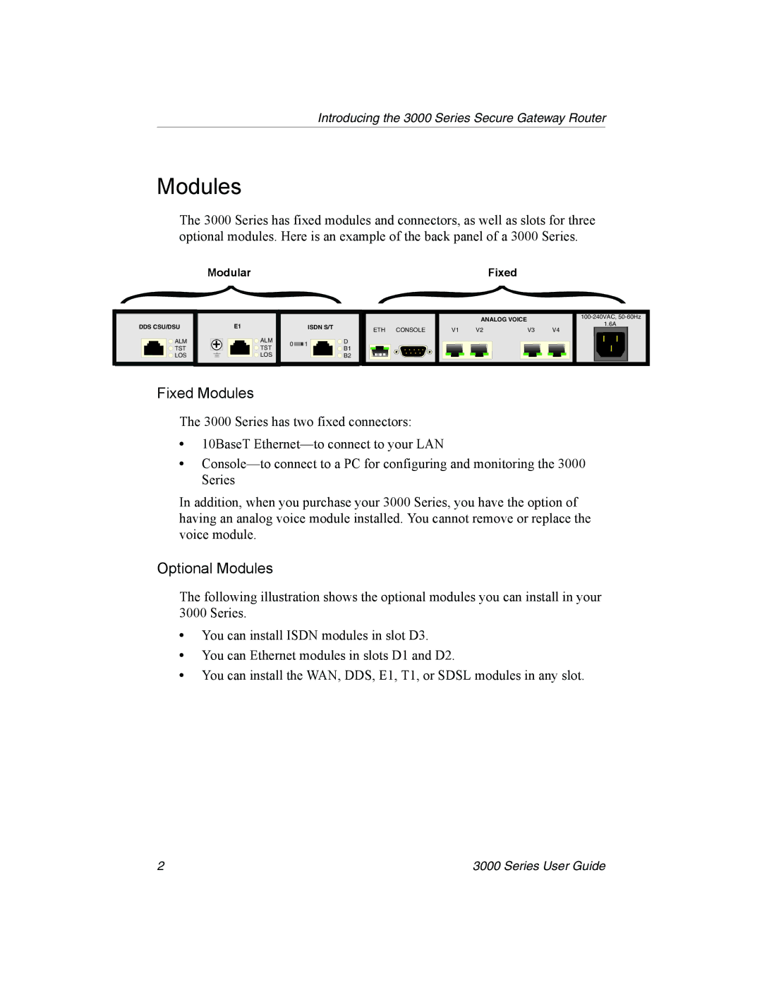 Nx Networks 3000 manual Fixed Modules 