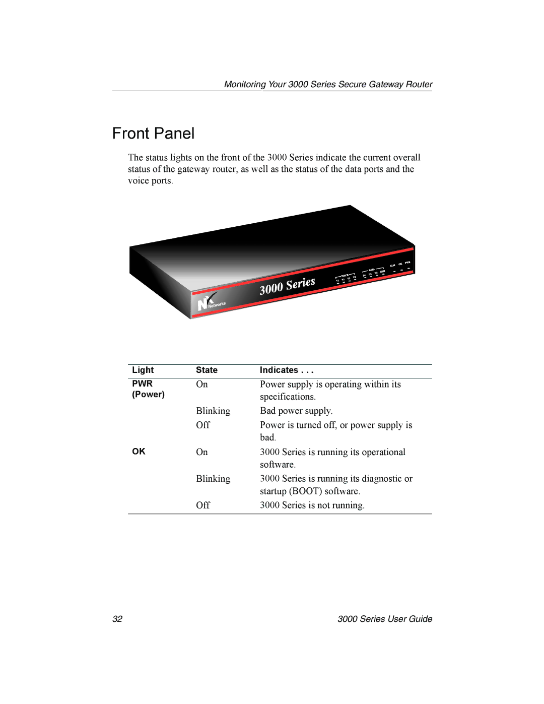 Nx Networks 3000 manual Front Panel, Series 