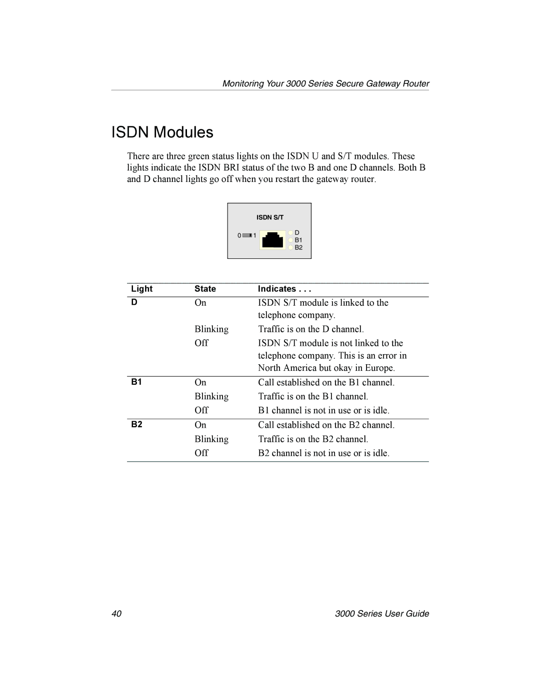 Nx Networks 3000 manual Isdn Modules 